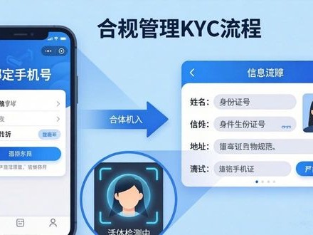 imToken官网下载app后，合规管理三步搞定
