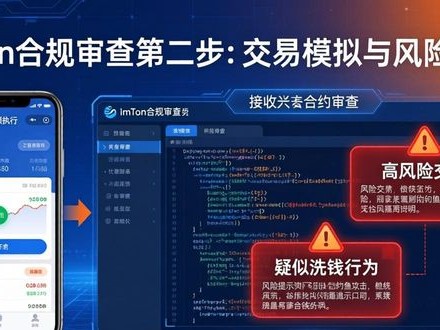 imToken合规审查怎么做？三步完成自查指南