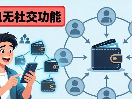 警惕陷阱：imToken钱包下载背后的“商业网络”真相