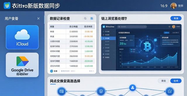 如何在imToken最新版2.0中保持数据一致性？_保持一致性是指_一致和持平有什么区别