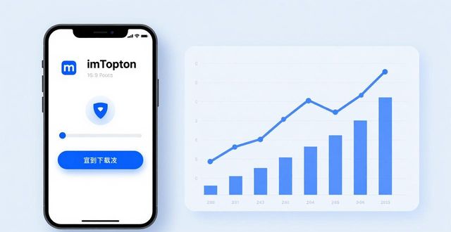 下载的策略_如何通过imToken国内下载调整投资策略与方法？_威高股份调整血透中心发展策略