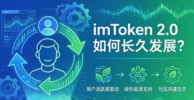 策略探析_策略探讨是什么意思_深入探讨imToken最新版2.0的可持续发展策略？